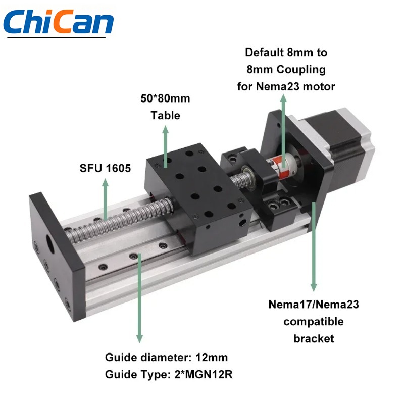 【specialized】CNC Ball Screw Li - Linear Guide Rail incelemesi ve fiyatı