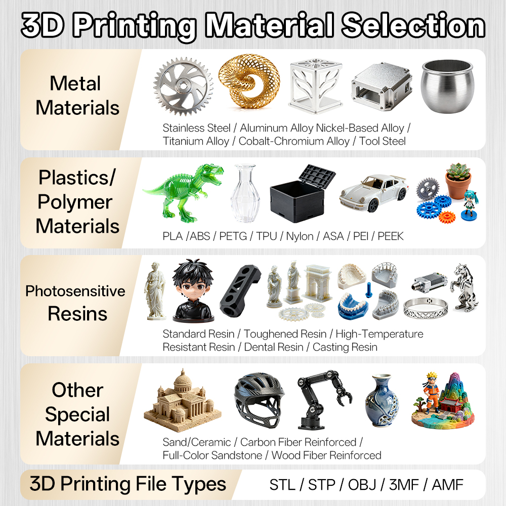 oem Design 3D Printer Hand Pro - 3D Printing Sla incelemesi ve fiyatı