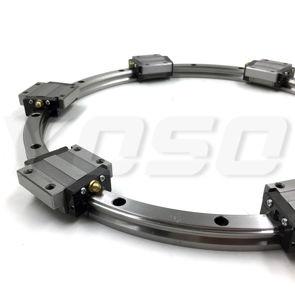 Arc Linear Guide System Guides - Linear Guide Rail incelemesi ve fiyatı