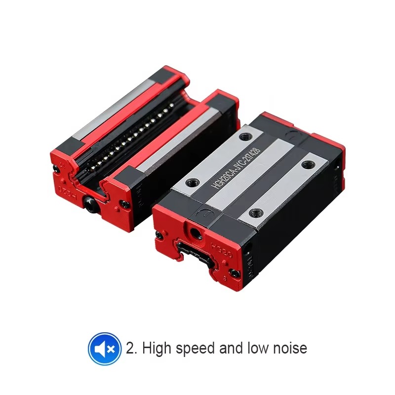 Linear Guide Class P HGR15 HGR - Linear Guide Rail incelemesi ve fiyatı